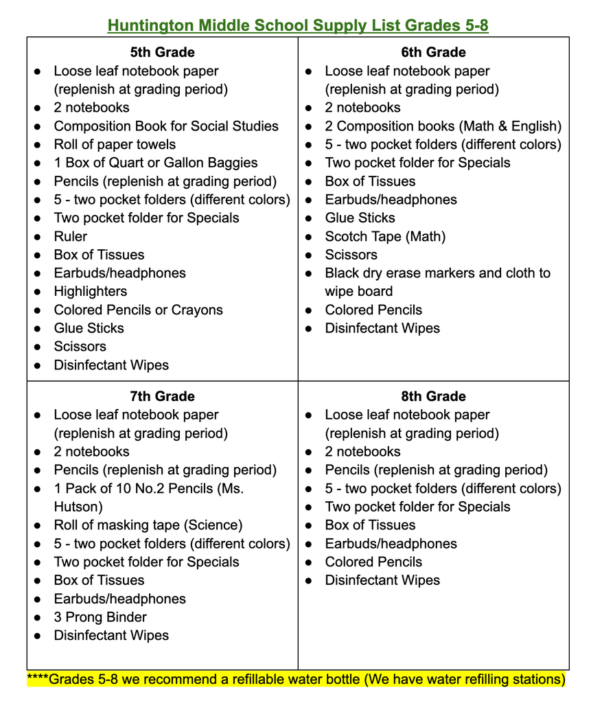 MS Supply List