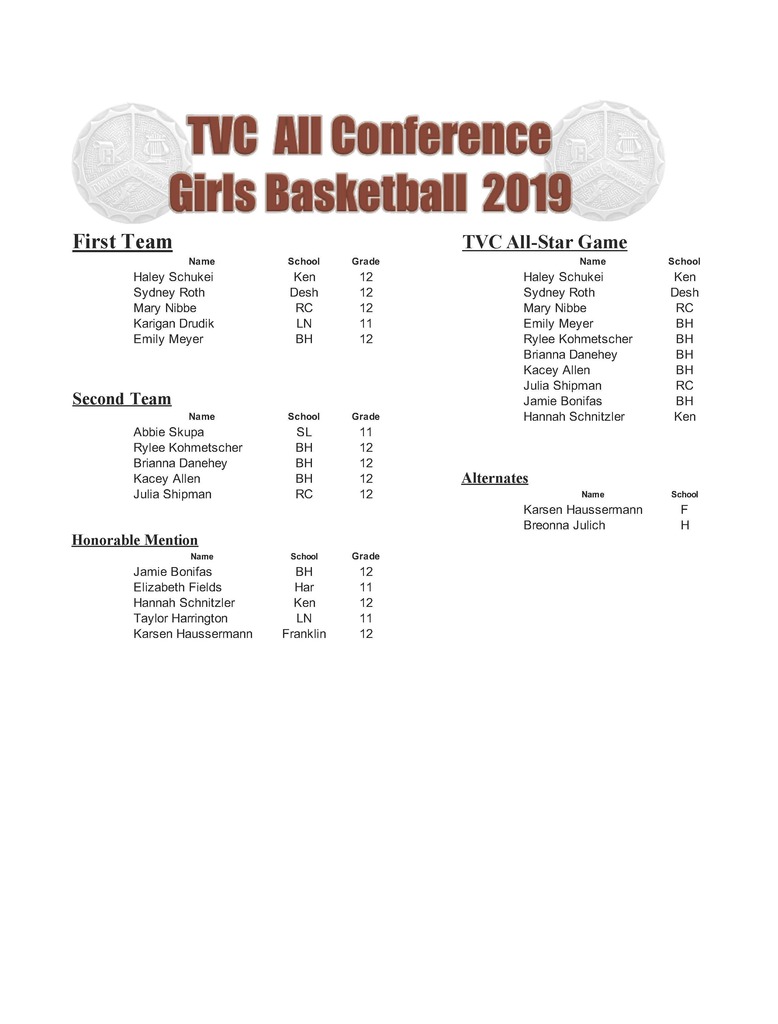 tvc girls
