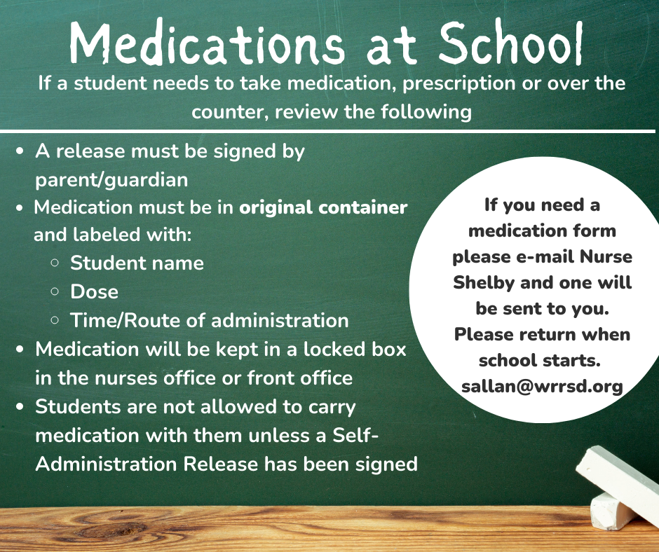 meds