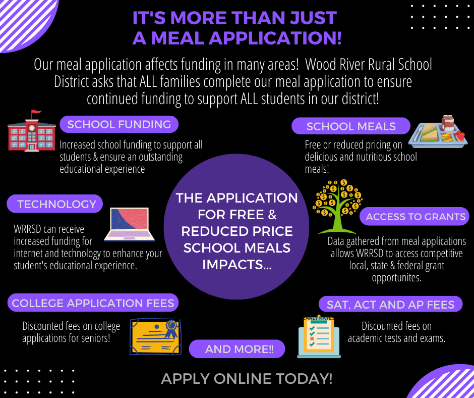 lunch app