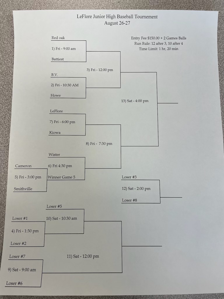 Leflore County JH Baseball Tournament