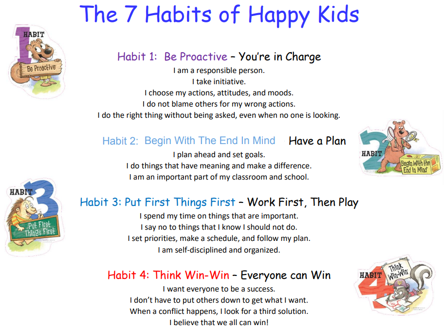 7 Habits
