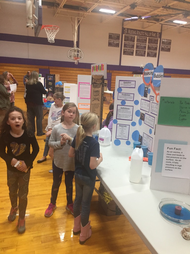 Science in progress!!