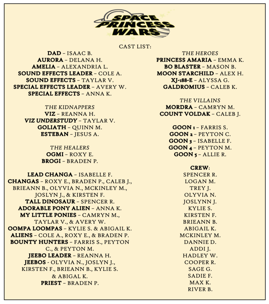 cast list