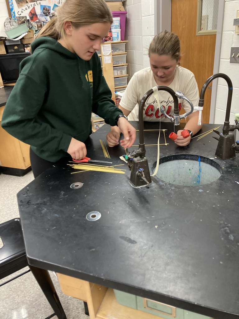 8th Science