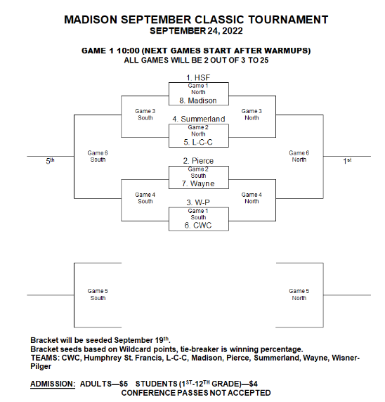 September Classic Volleyball