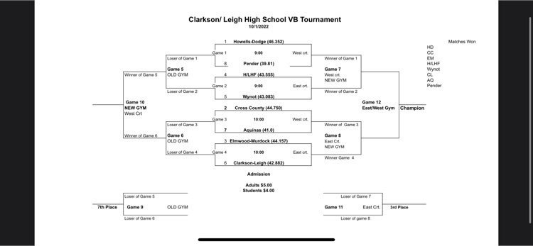 bracket