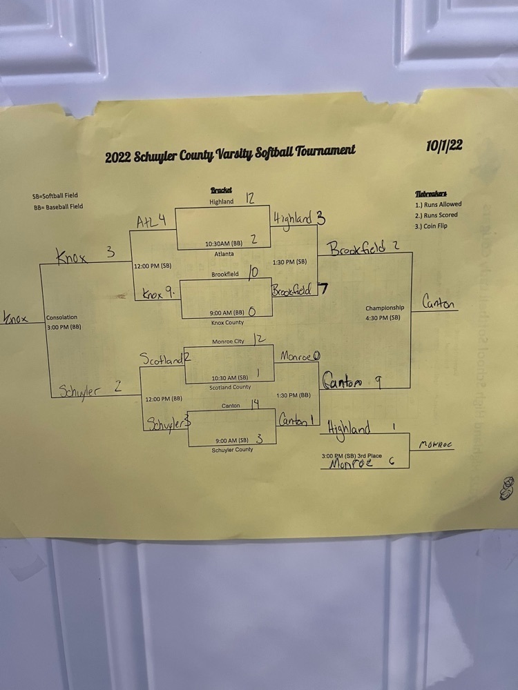 bracket