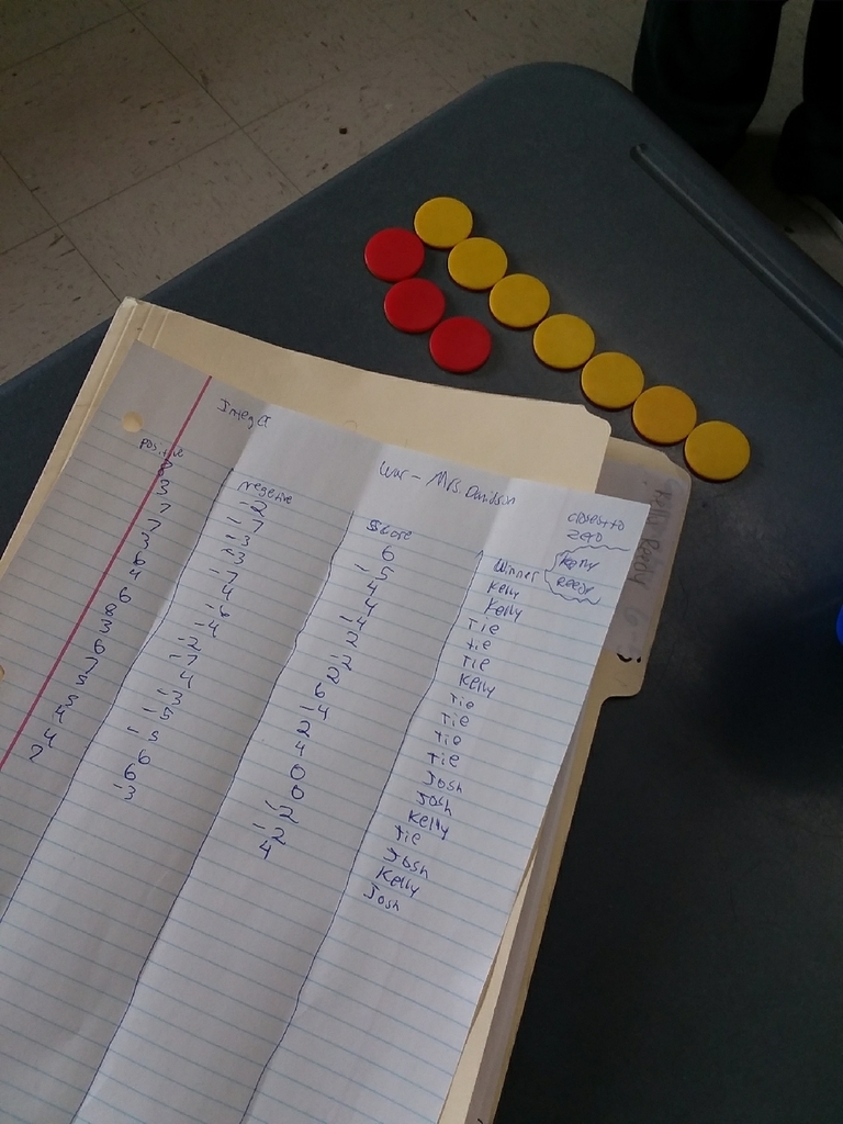 Integer War