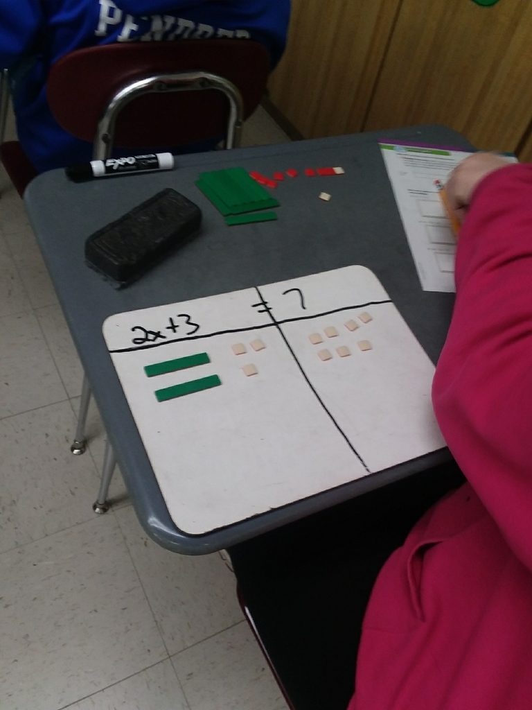 Algebra Tiles