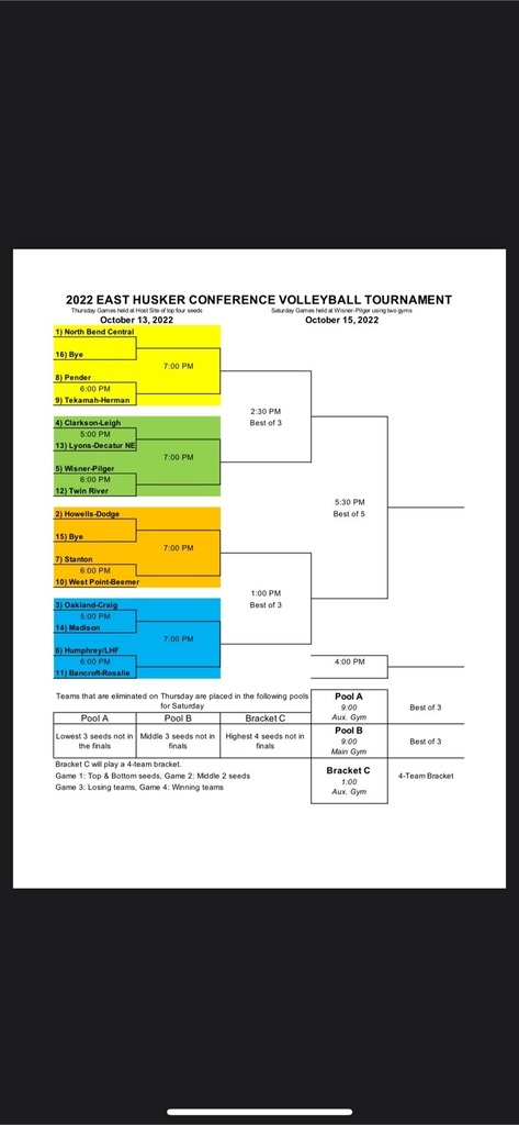 EHC VB 