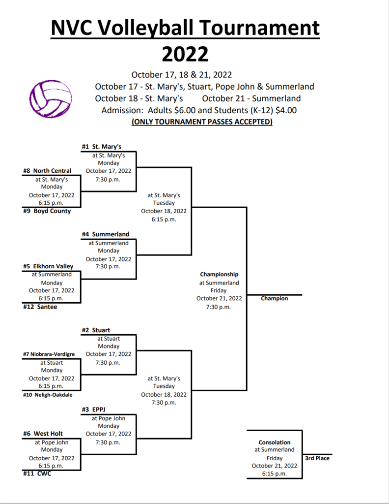 NVC Volleyball Tournament