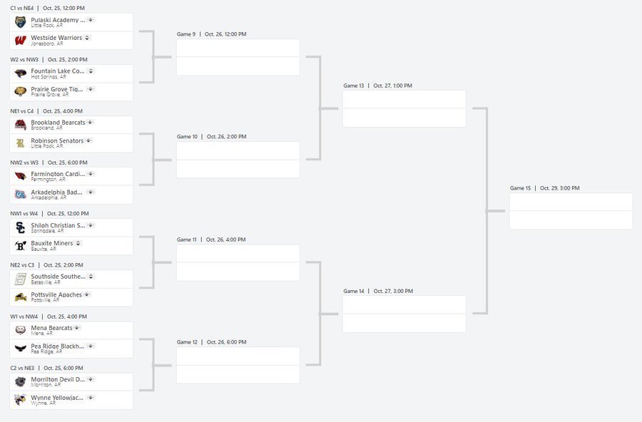 bracket