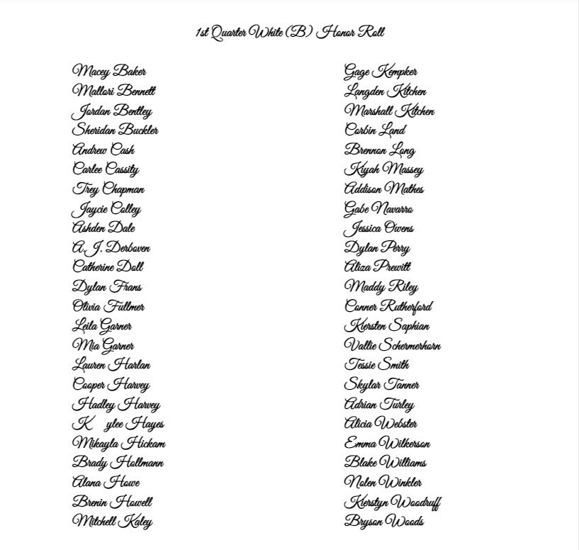 WHS First Quarter B Honor Roll Fall '22