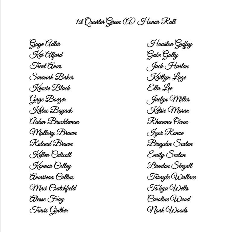 WHS First Quarter A Honor Roll Fall '22