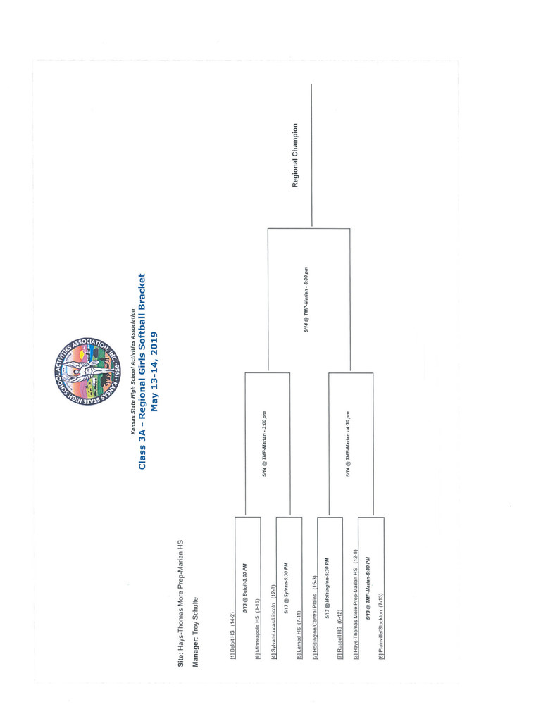 SB Bracket