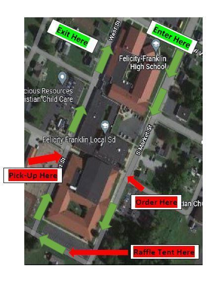 2022 Sophomore Turkey Dinner Drive-Thru Route