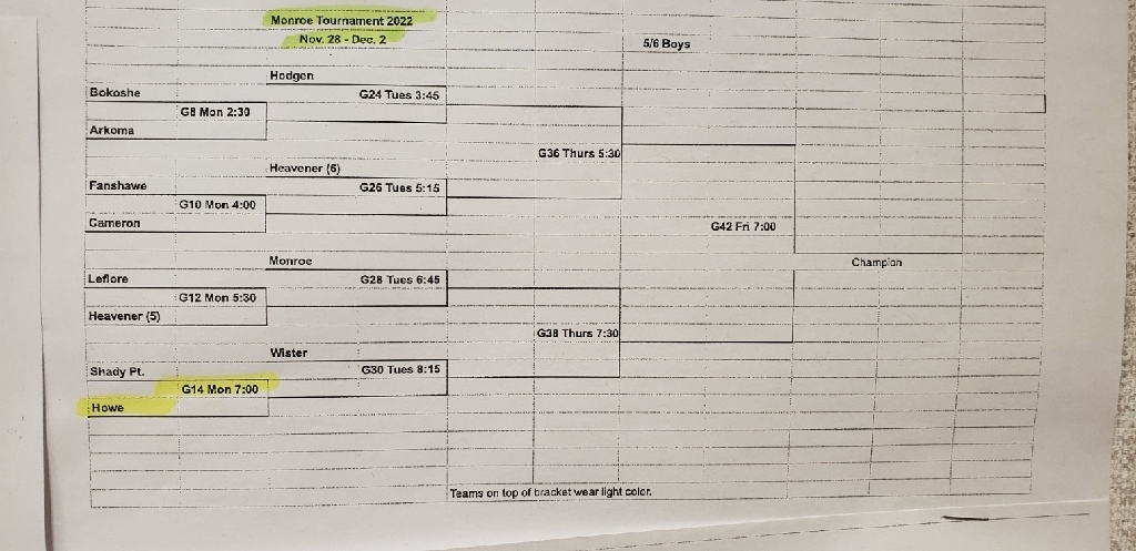 Boy's bracket