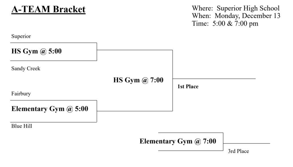 Bracket