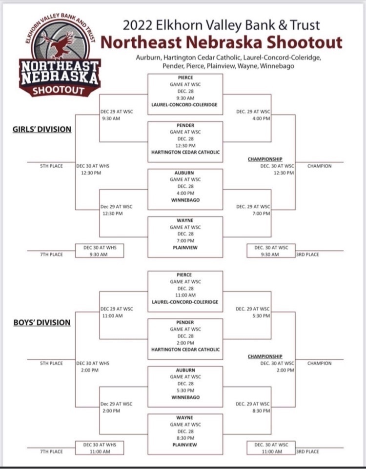 bracket