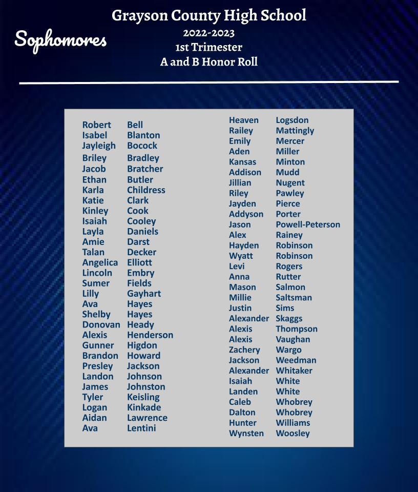 22-23 A and B Honor Roll Sophomores