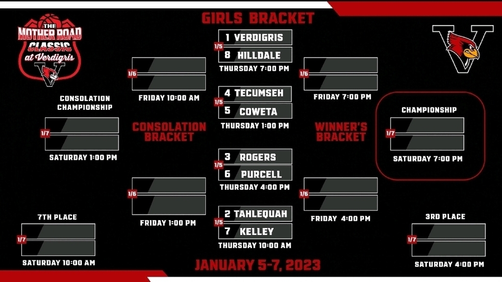 Girls Bracket