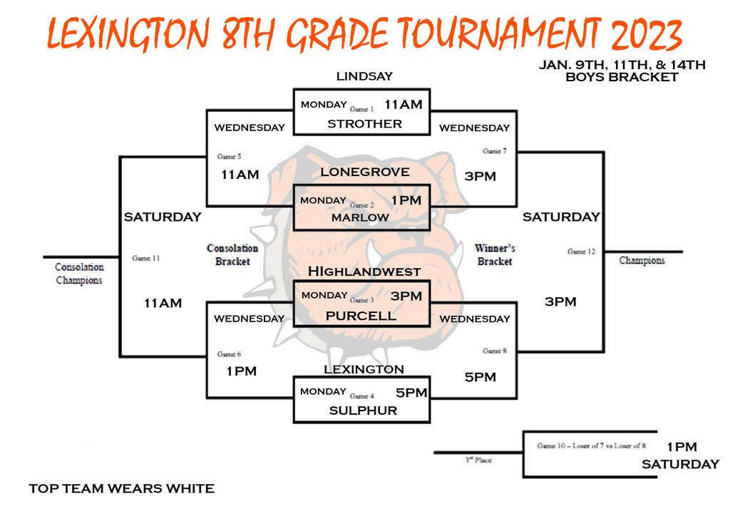 Lex 8th Girls tournament