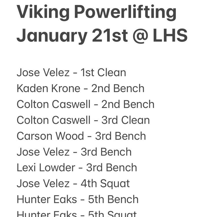 CHpowerlifting
