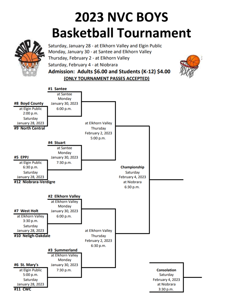 NVC Boys Bracket