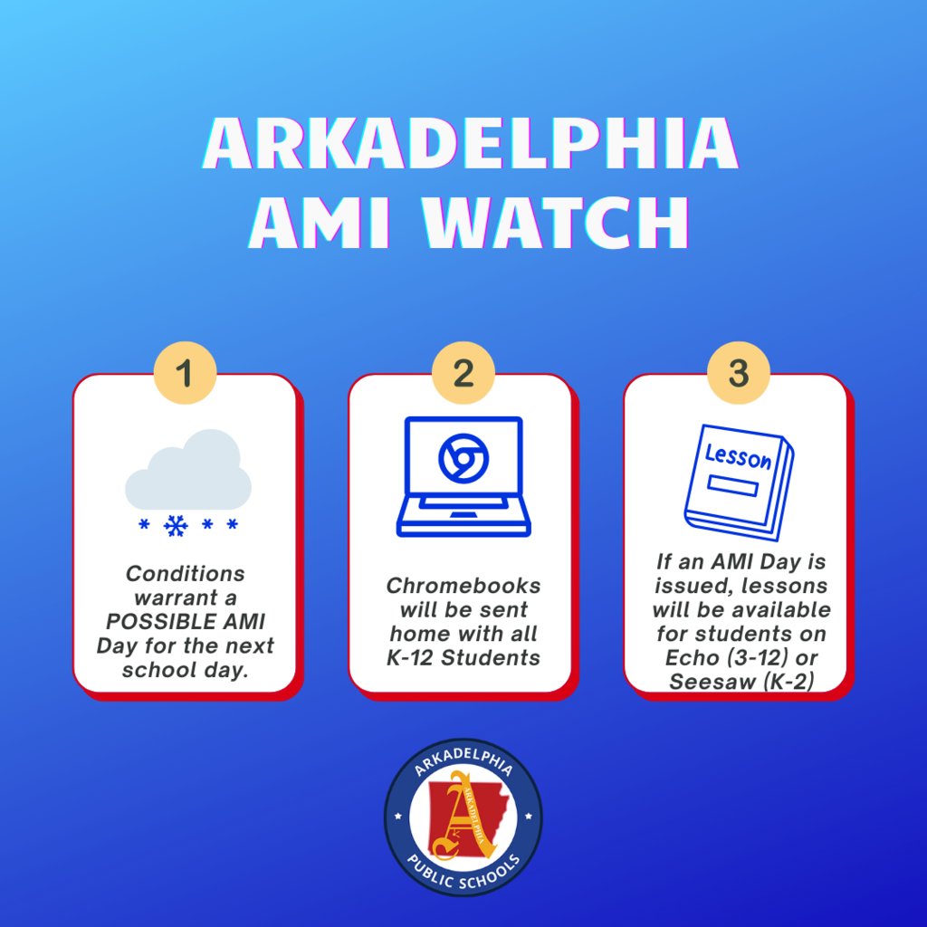 AMIWatch