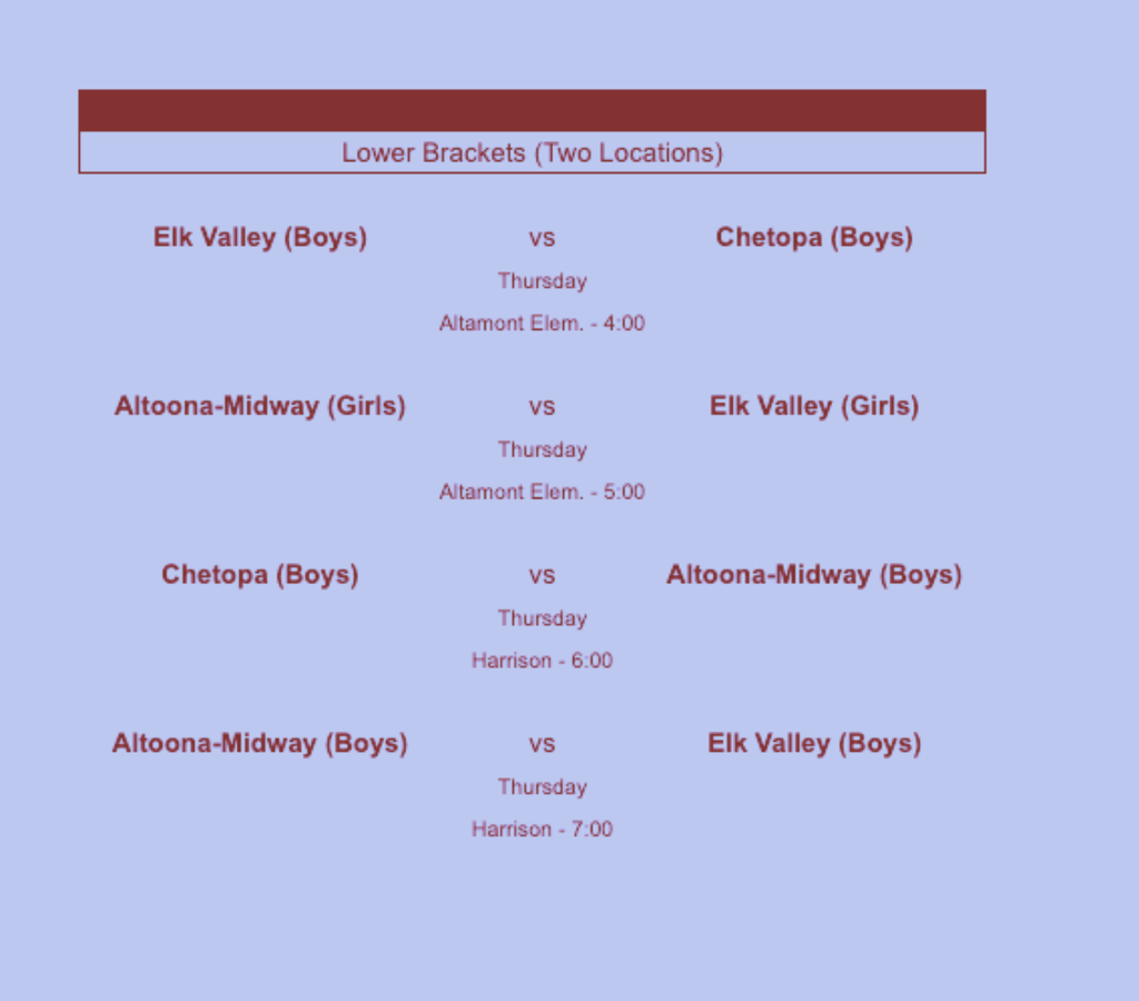 MBL Tourney Schedule