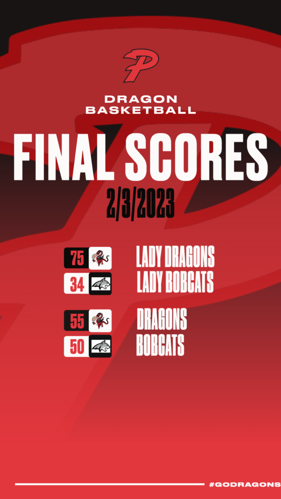 Final Scores-BC