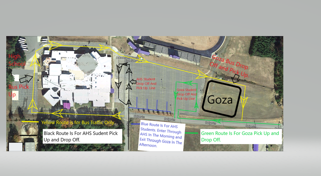 Traffic flow for AHS and Goza