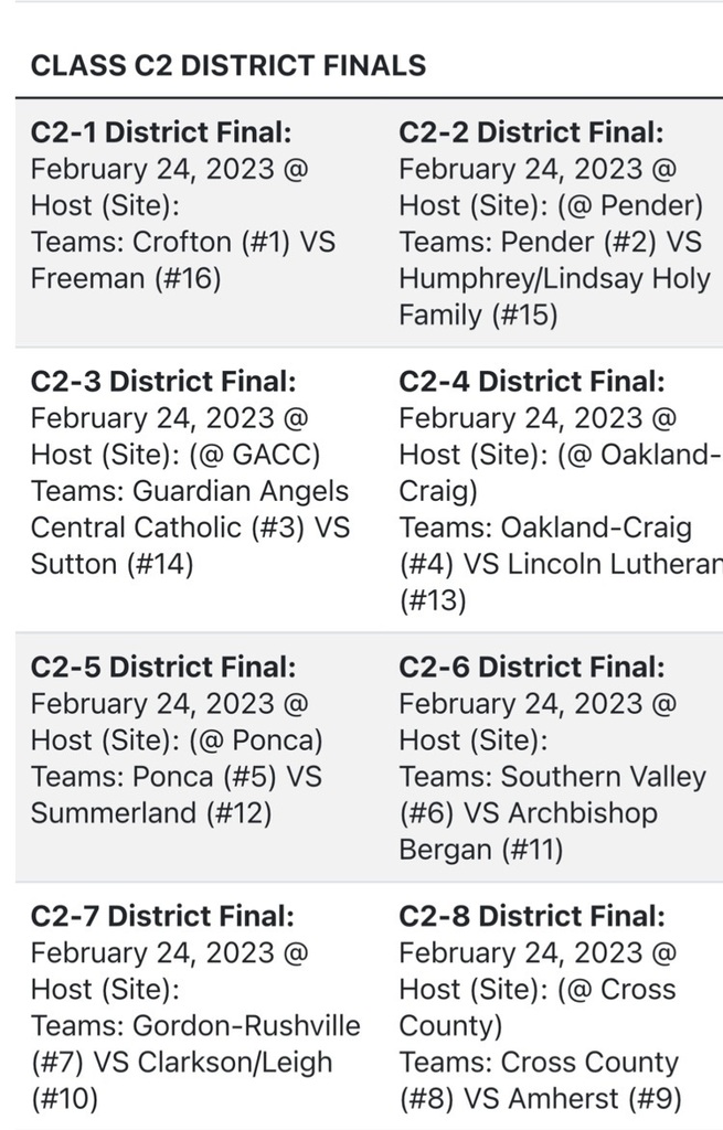 c2 finals matchup