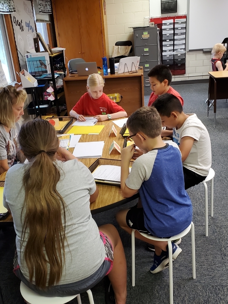 Teacher led task.