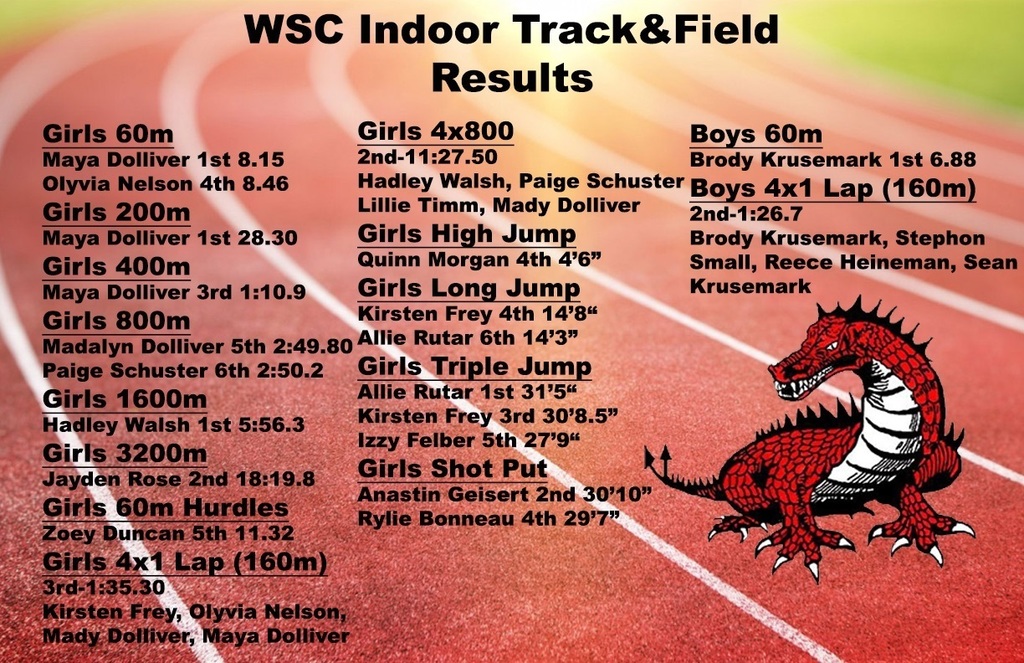 WSC