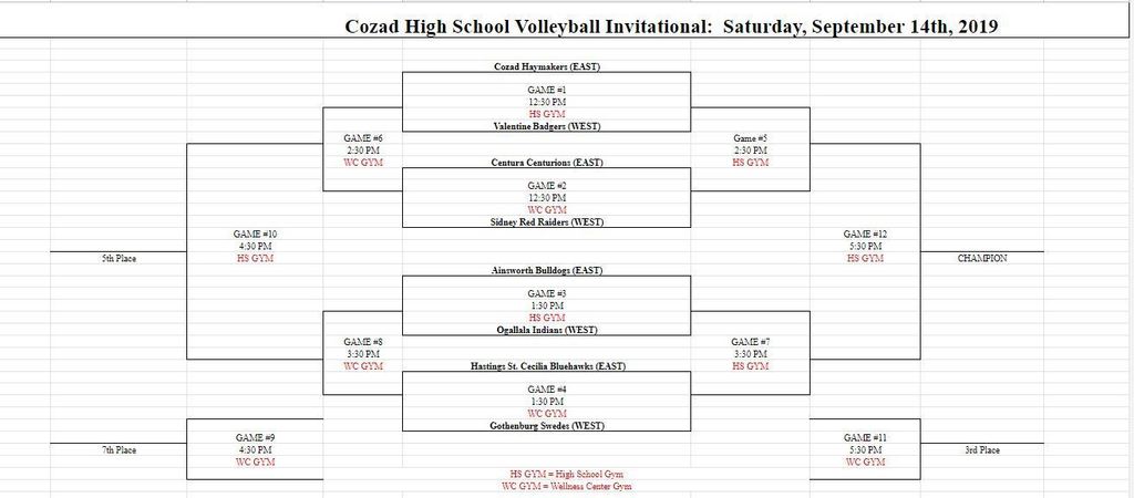 CHS Volleyball Invite 2019