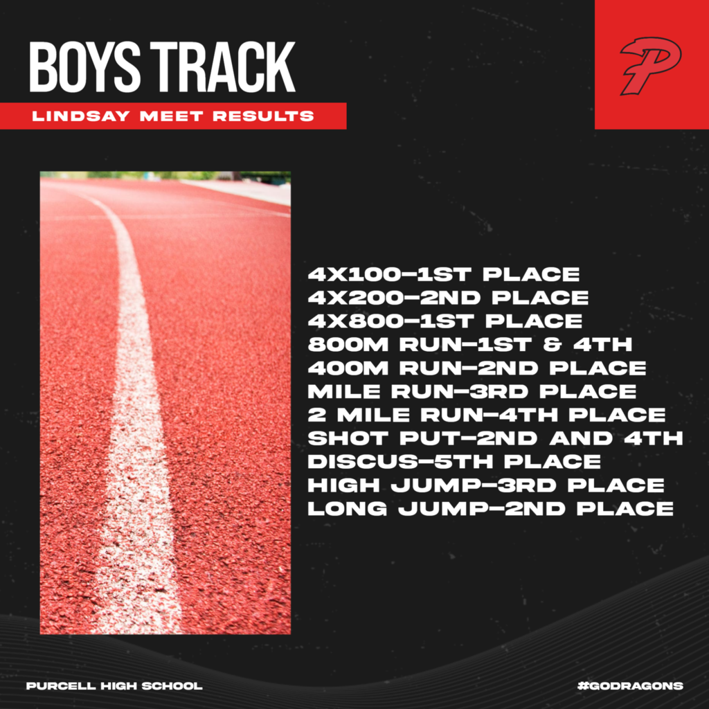 Boys Track