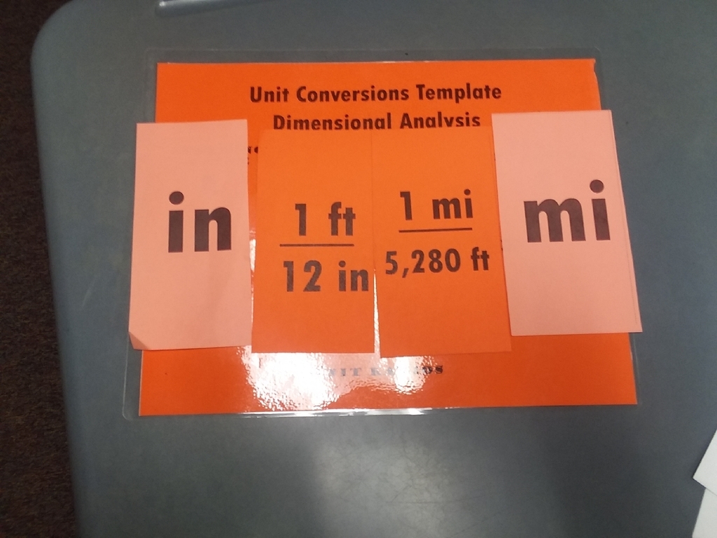 unit conversions