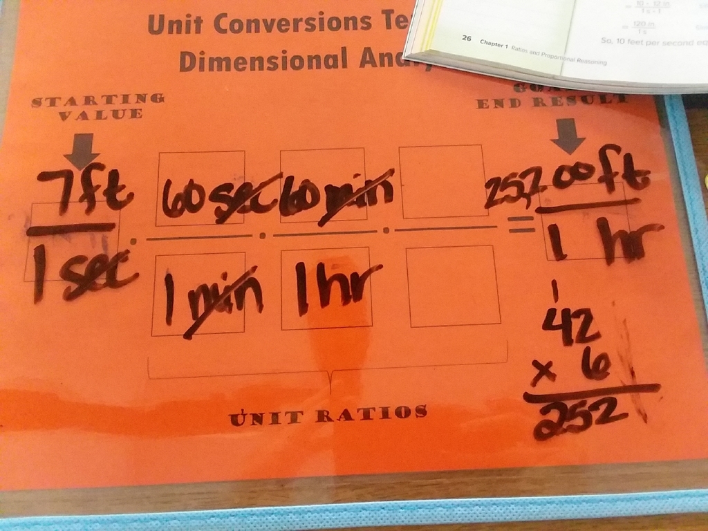 unit conversions
