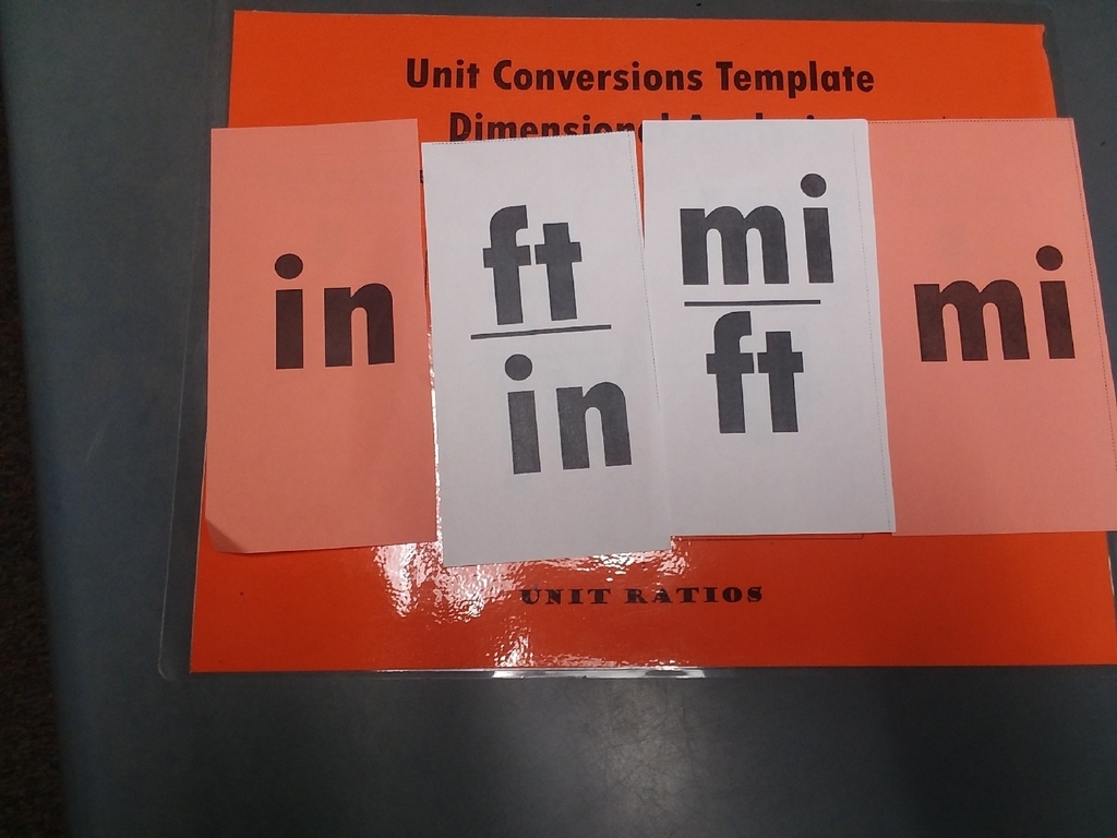 unit conversions