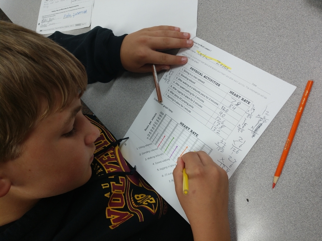 What raises your heart rate? 7th graders in Mrs. Stanley's health class experimented to see what activities raised their heart the most and next graphed the results.