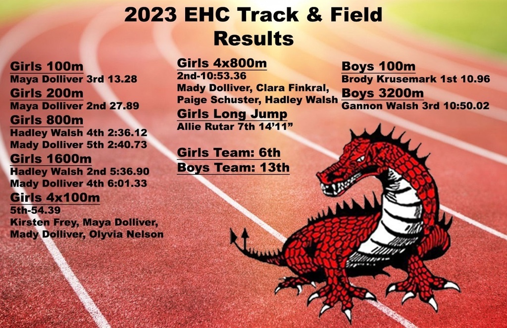 EHC