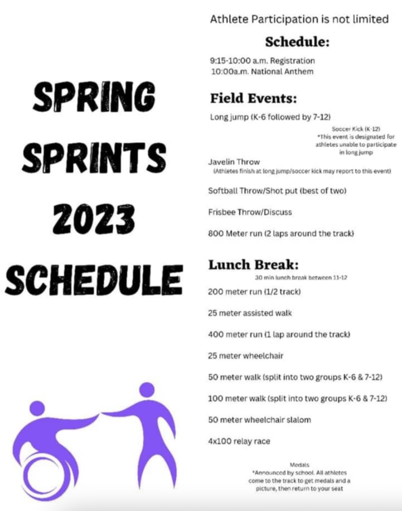 Spring Sprints