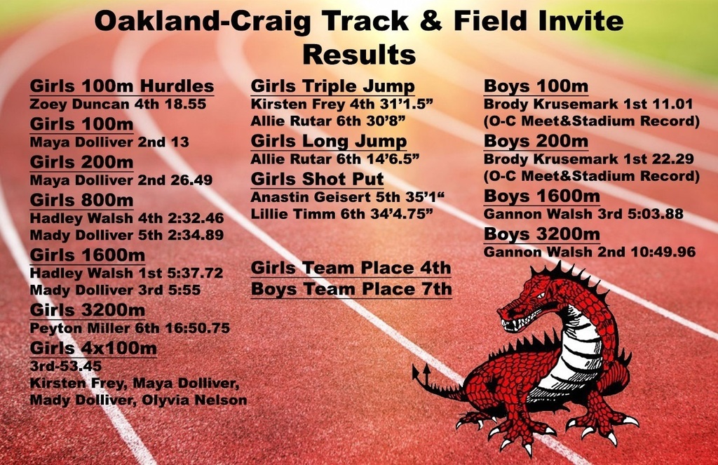 O-C Invite