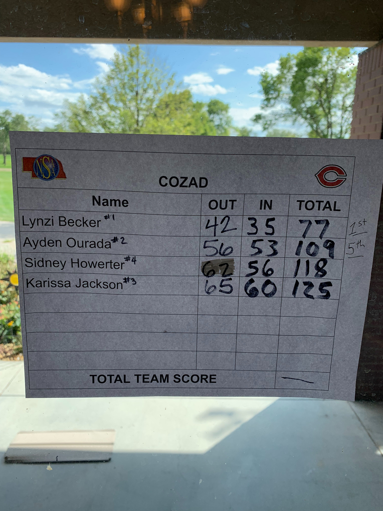 Girls Golf