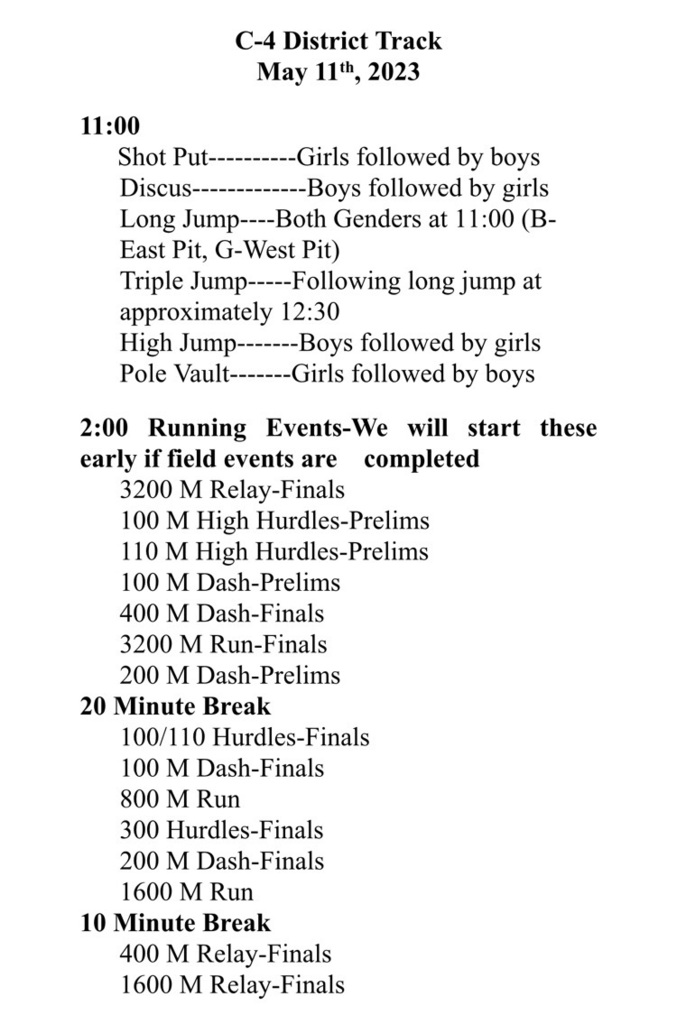 districts