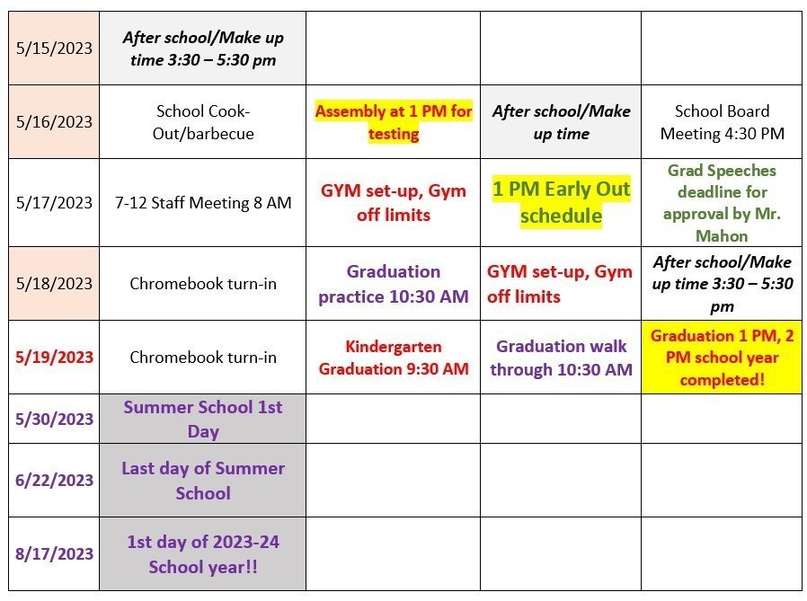 Last week of school.