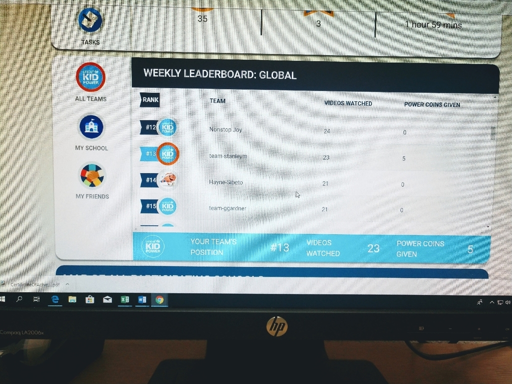 AGS PE student have some really cool news to share...our UNICEF kids power up team is ranked 13th GLOBALLY! By completing our daily warm ups we have helped donate 3 life saving meals to a child in need!