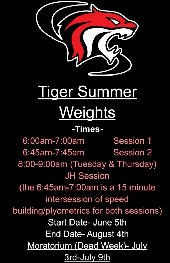 weights